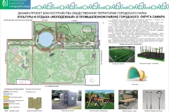 Дизайн-проект благоустройства общественной территории городского парка культуры и отдыха «Молодежный» в Промышленном внутригородском районе городского округа Самара