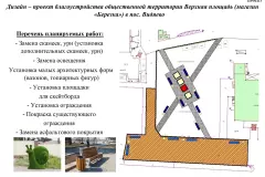 Проект дизайн-проекта благоустройства общественной территории