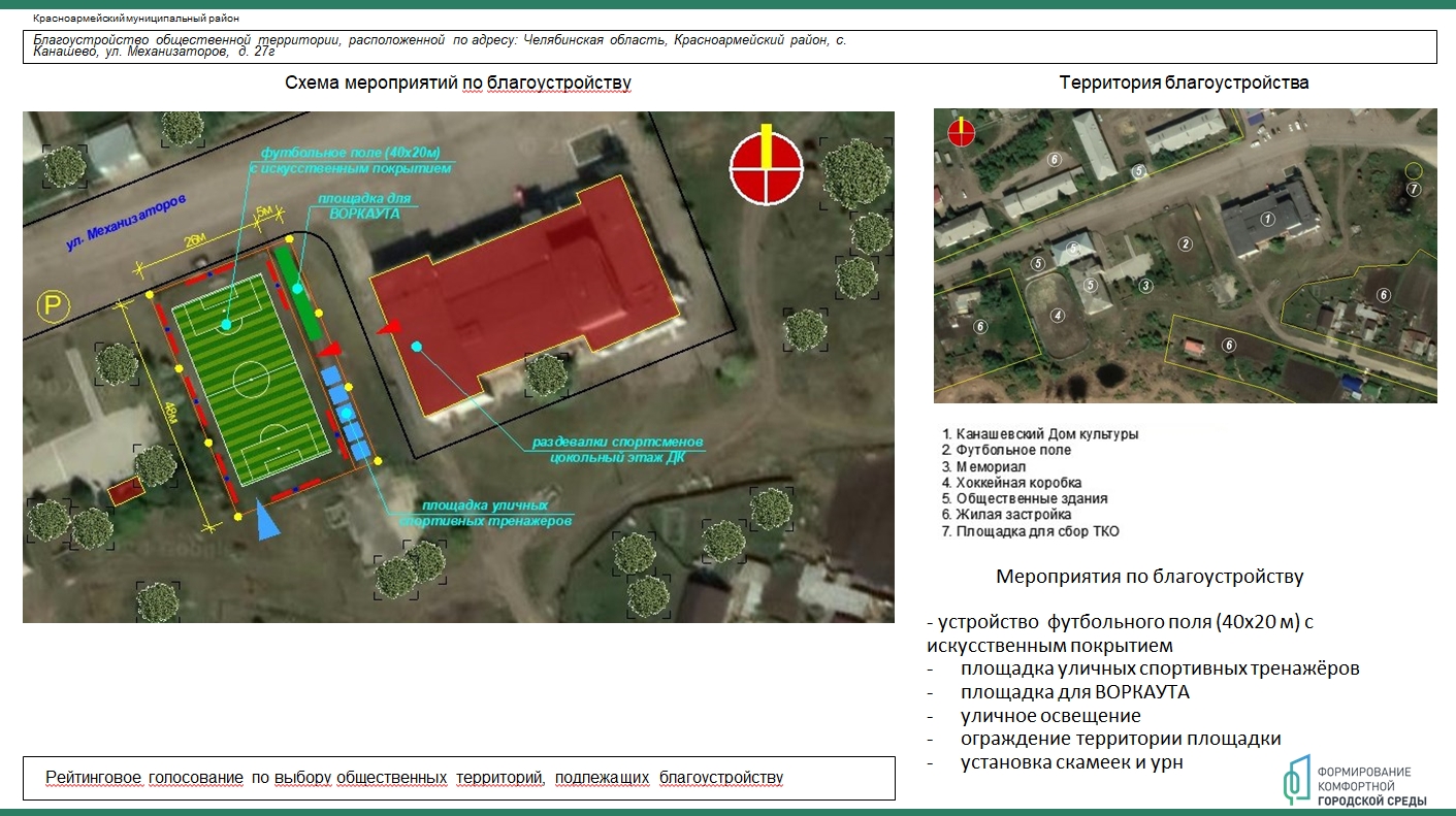 Благоустройство общественной территории, расположенной по адресу:  Челябинская область, Красноармейский район, с. Канашево, ул. Механизаторов,  д. 27г