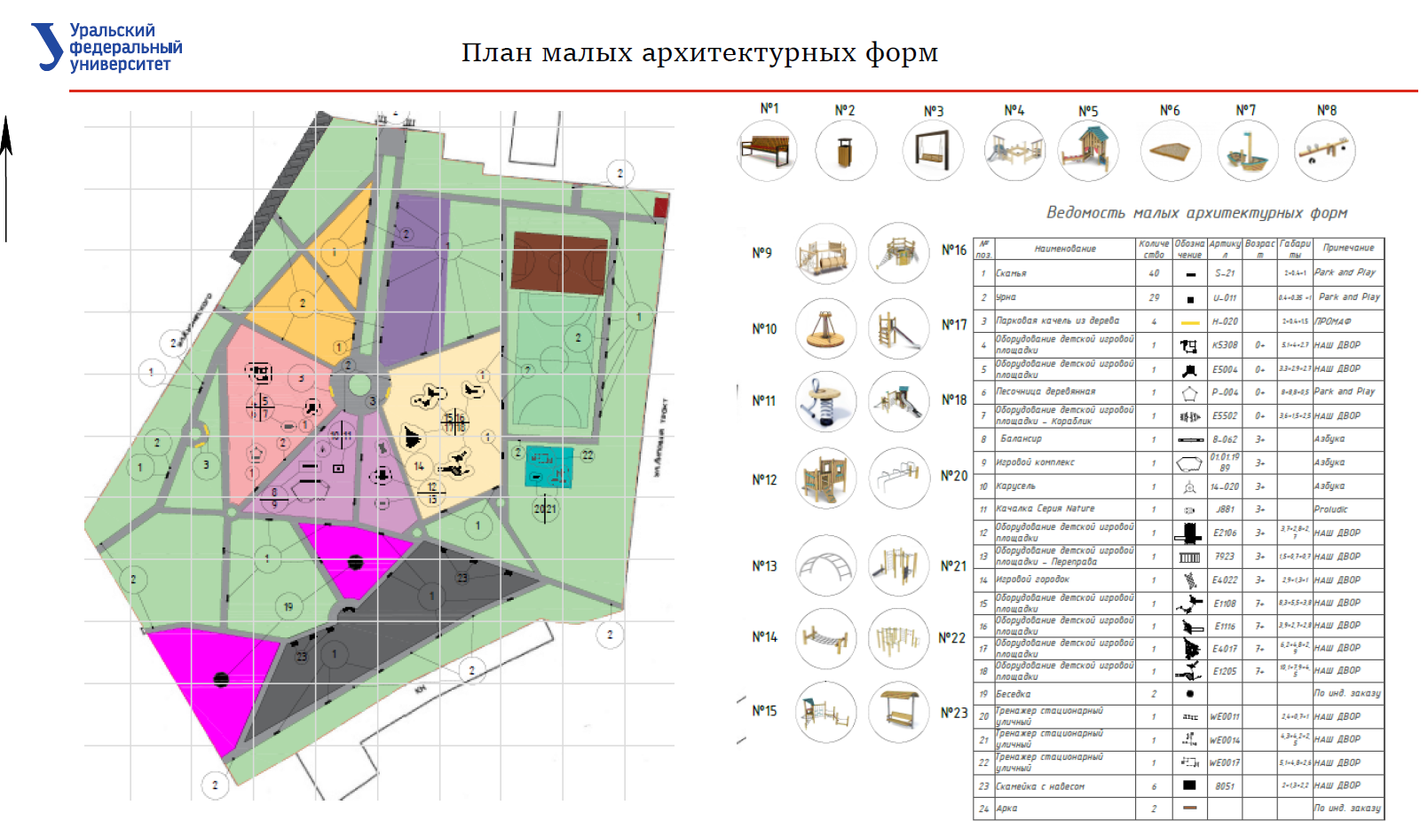 Благоустройство парка им. Горького в г. Нижний Тагил